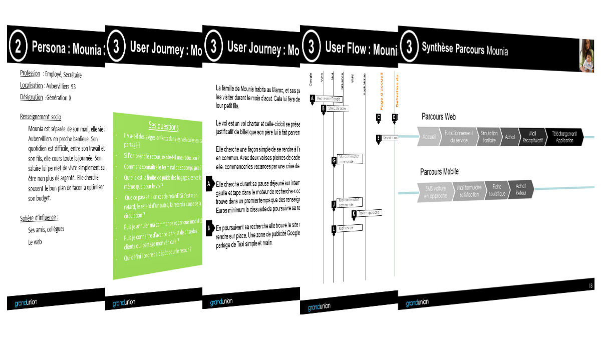Documents de conception